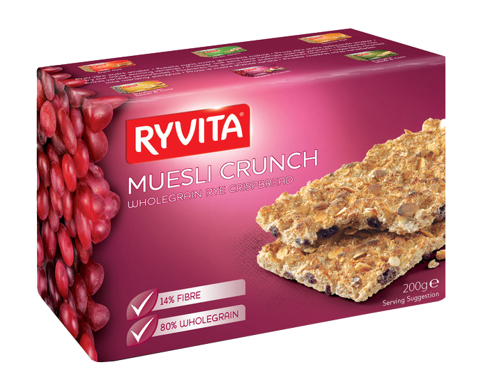 Jasa Internacional. Ryvita. Ryvita Muesli